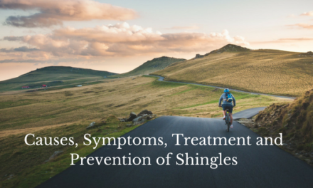 Causes, Symptoms, Treatment and prevention of Shingles (Video)